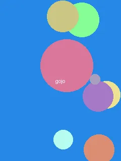 午夜神器ios版 - 五条悟角色图
